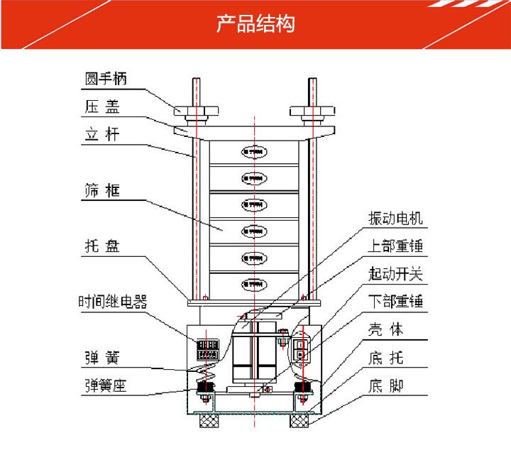 顶击式振筛机结构简图