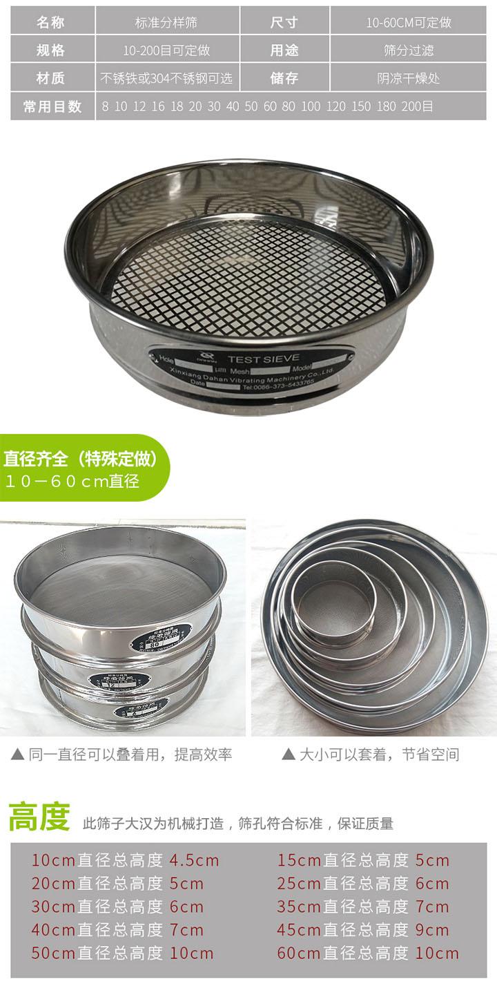 标准筛型号