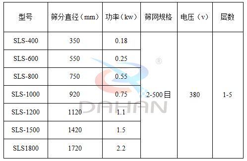 耐腐蚀塑料威廉希尔公司APP分机