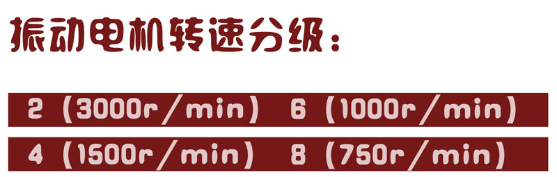 振动电机转速分级有四极
